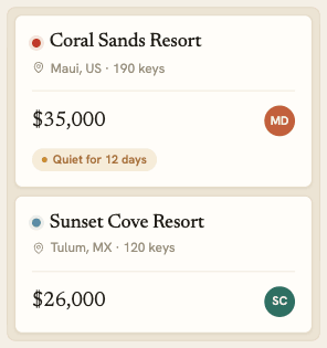 Kanban deal cards